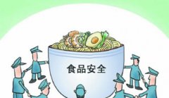 農(nóng)藥殘留檢測儀在生活當中的應用